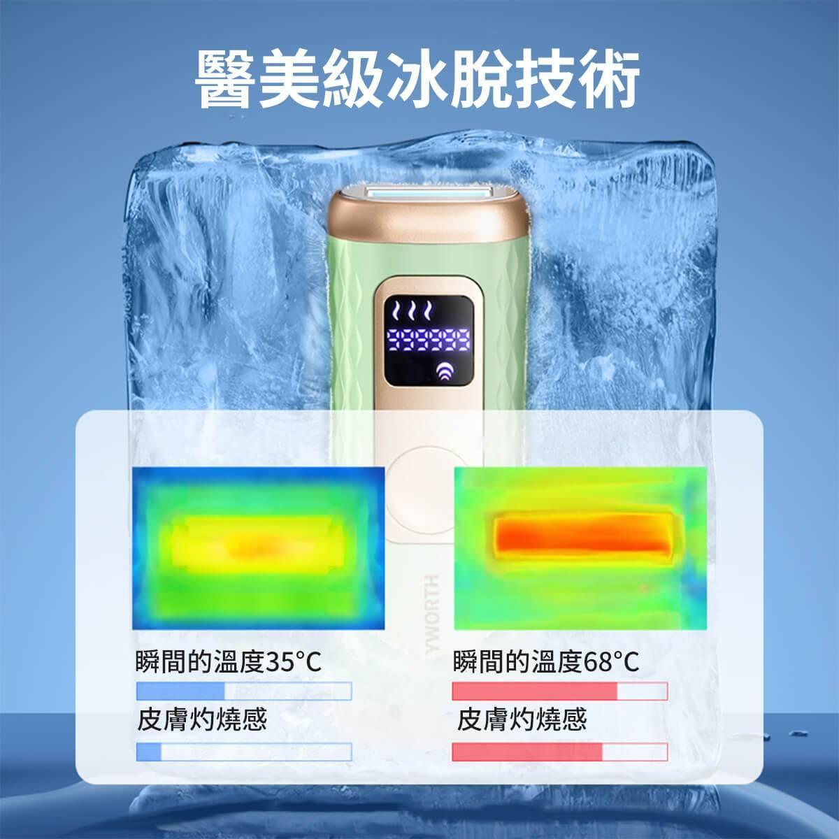 【永久脫毛】醫美級無痛冰點脫毛儀丨skyworth冰點脫毛儀丨除根不留黑點| 脫毛+嫩膚合一